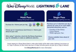 Lightning-Lane-Multi-Pass-et-Single-Pass